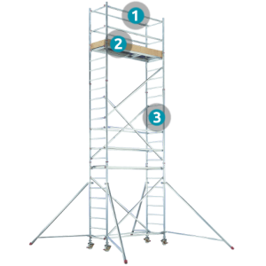 Mobile Scaffolding